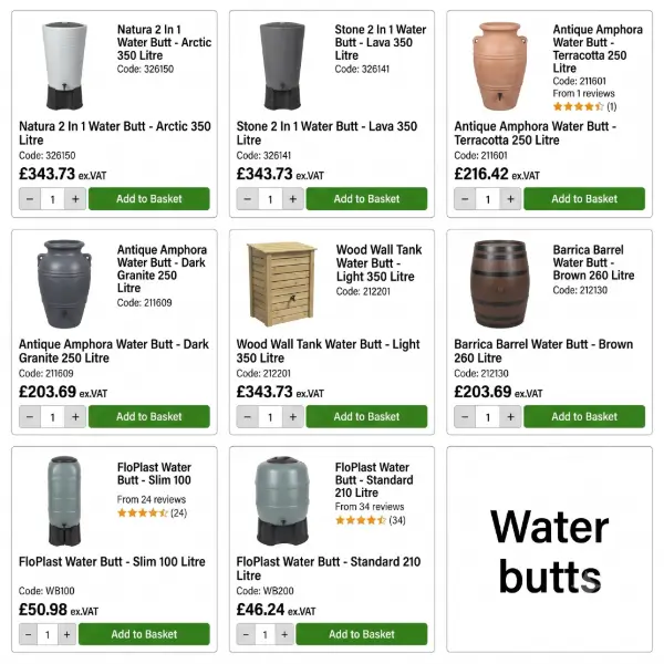 Water Butts